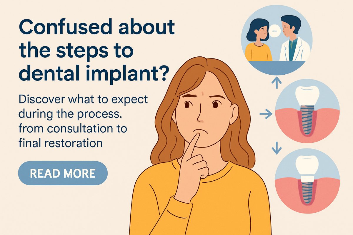 A step-by-step infographic depicting the "steps to dental implant", from initial consultation and imaging, to personalized treatment, pre-surgical prep, implant placement, healing, abutment placement, and final restoration. No text on image.